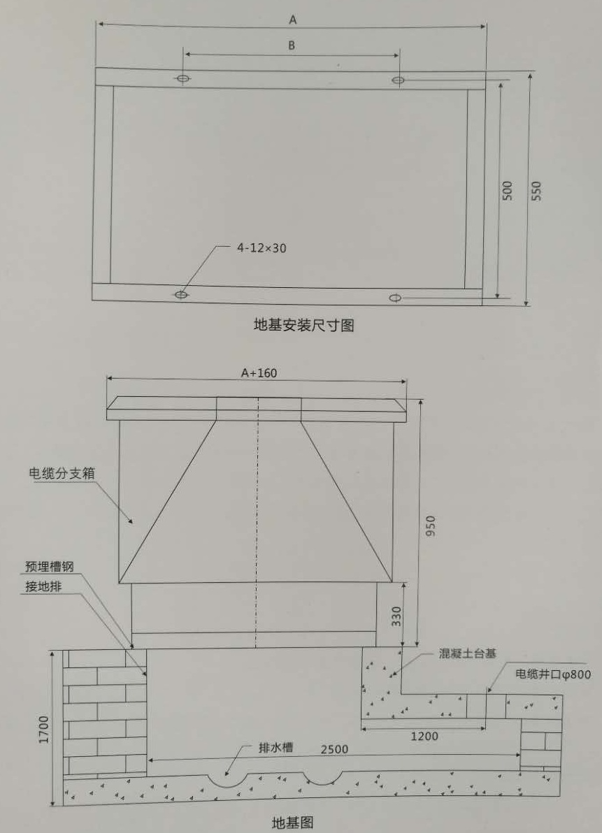 dfw-12/630a高压欧式电缆分支箱