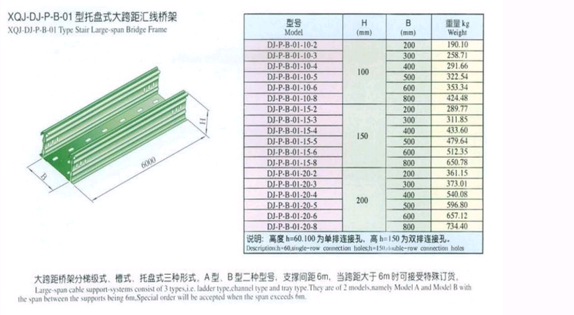 xqj-dj-p-01b托盘式大跨距直通